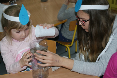 Galeria Badacz Wody okiem jemielnickich przedszkolaków